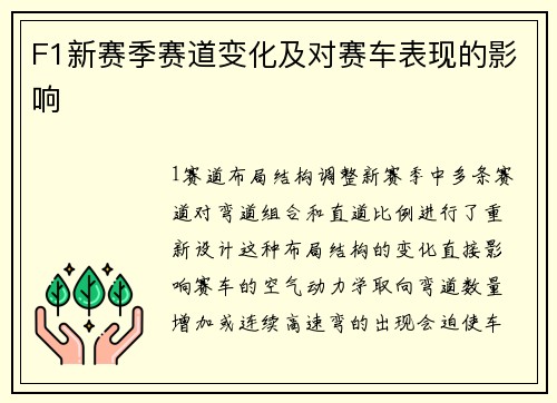 F1新赛季赛道变化及对赛车表现的影响