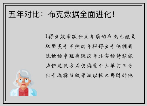 五年对比：布克数据全面进化！